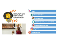 Культурный норматив школьника