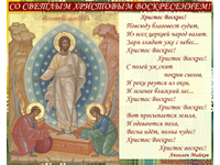 Христос Воскресе!